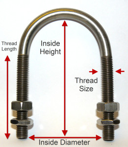 How to measure a U-bolt