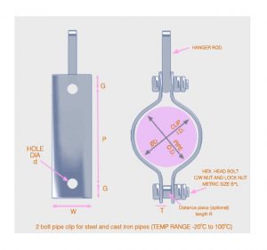 Standard 2 Bolt Pipe Clip Diagram
