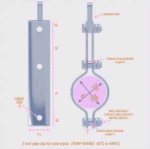 Standard 3 Bolt Pipe Clip Diagram